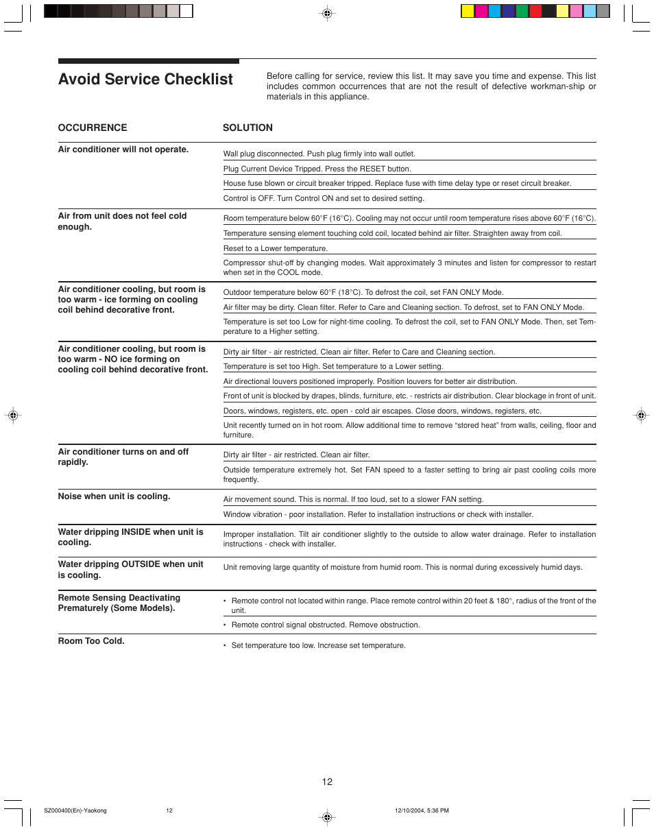 Avoid service checklist | FRIGIDAIRE 220202D019 User Manual | Page 12 / 12