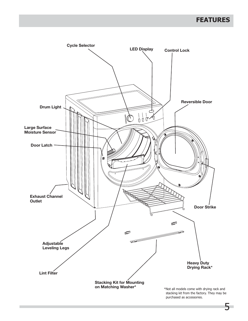 Features | FRIGIDAIRE 137181700A User Manual | Page 5 / 18
