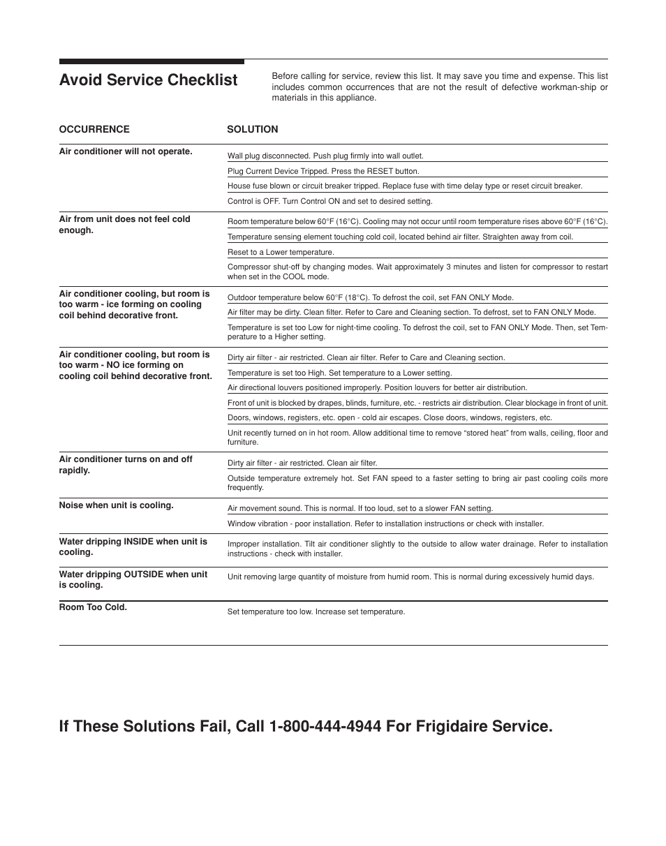 Avoid service checklist | FRIGIDAIRE 66121613 User Manual | Page 11 / 11