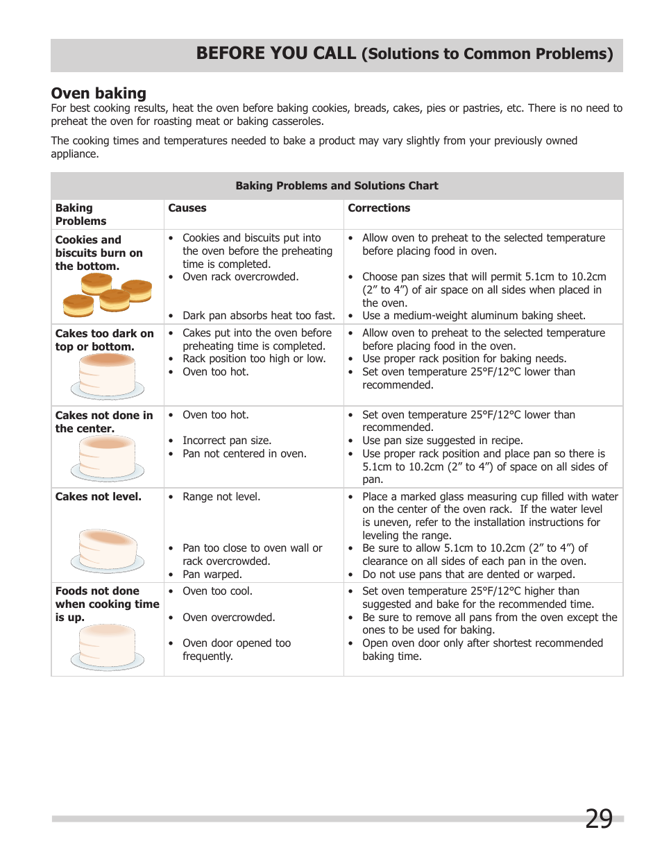Before you call, Solutions to common problems) oven baking | FRIGIDAIRE A User Manual | Page 29 / 32
