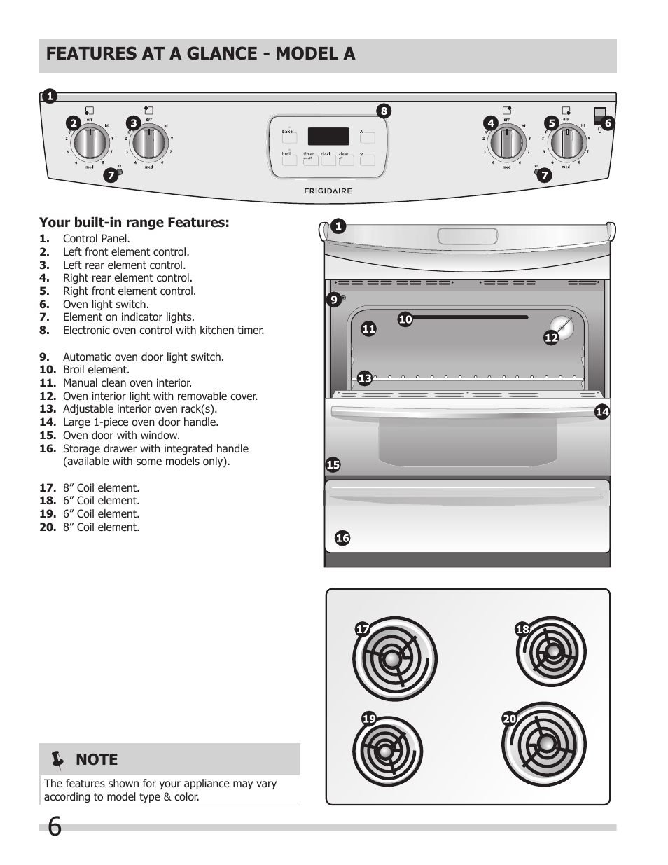 Features at a glance - model a | FRIGIDAIRE A User Manual | Page 6 / 32
