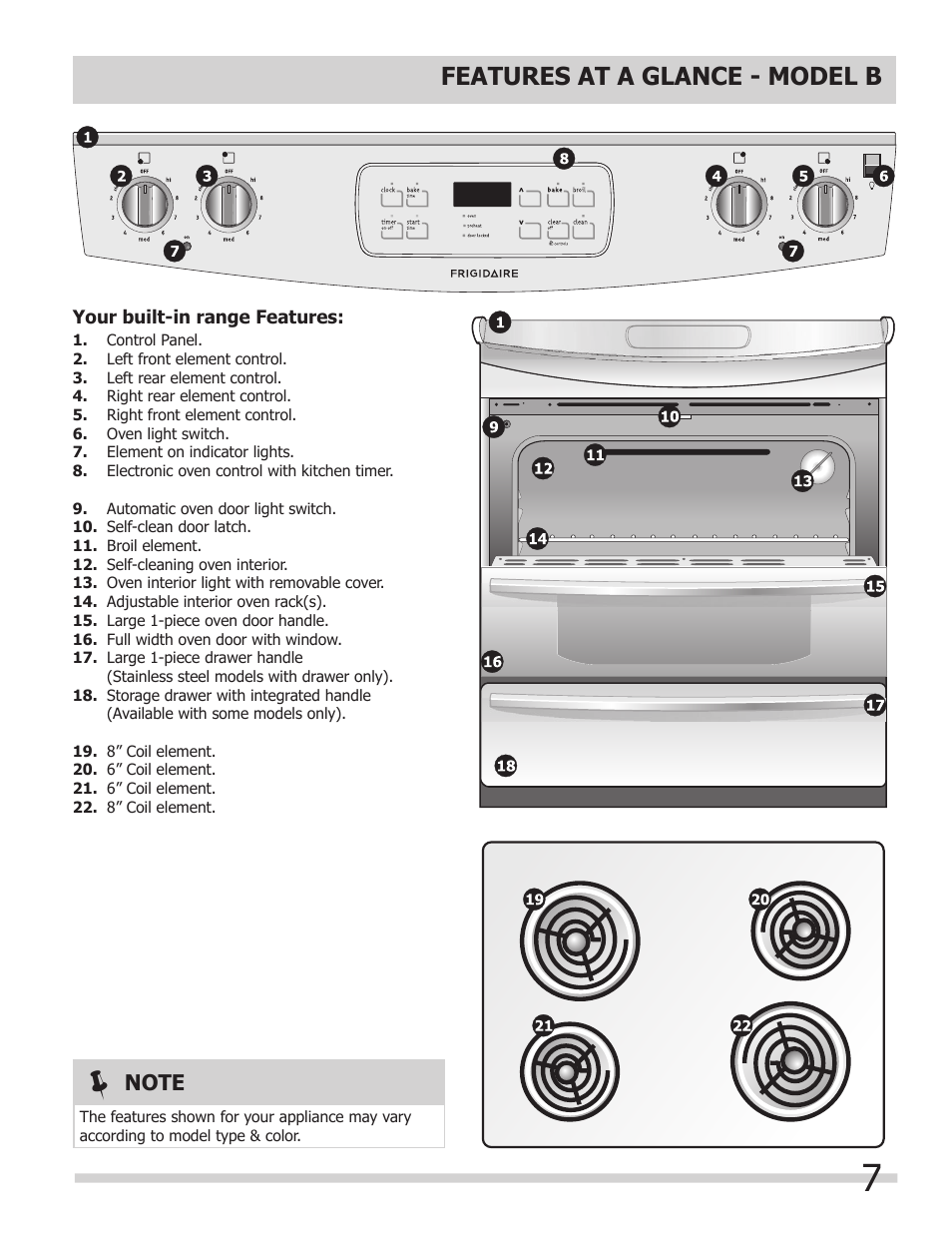 Features at a glance - model b | FRIGIDAIRE A User Manual | Page 7 / 32