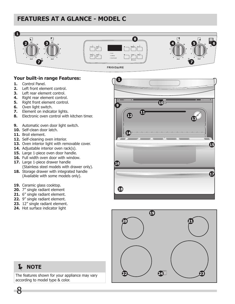 Features at a glance - model c | FRIGIDAIRE A User Manual | Page 8 / 32