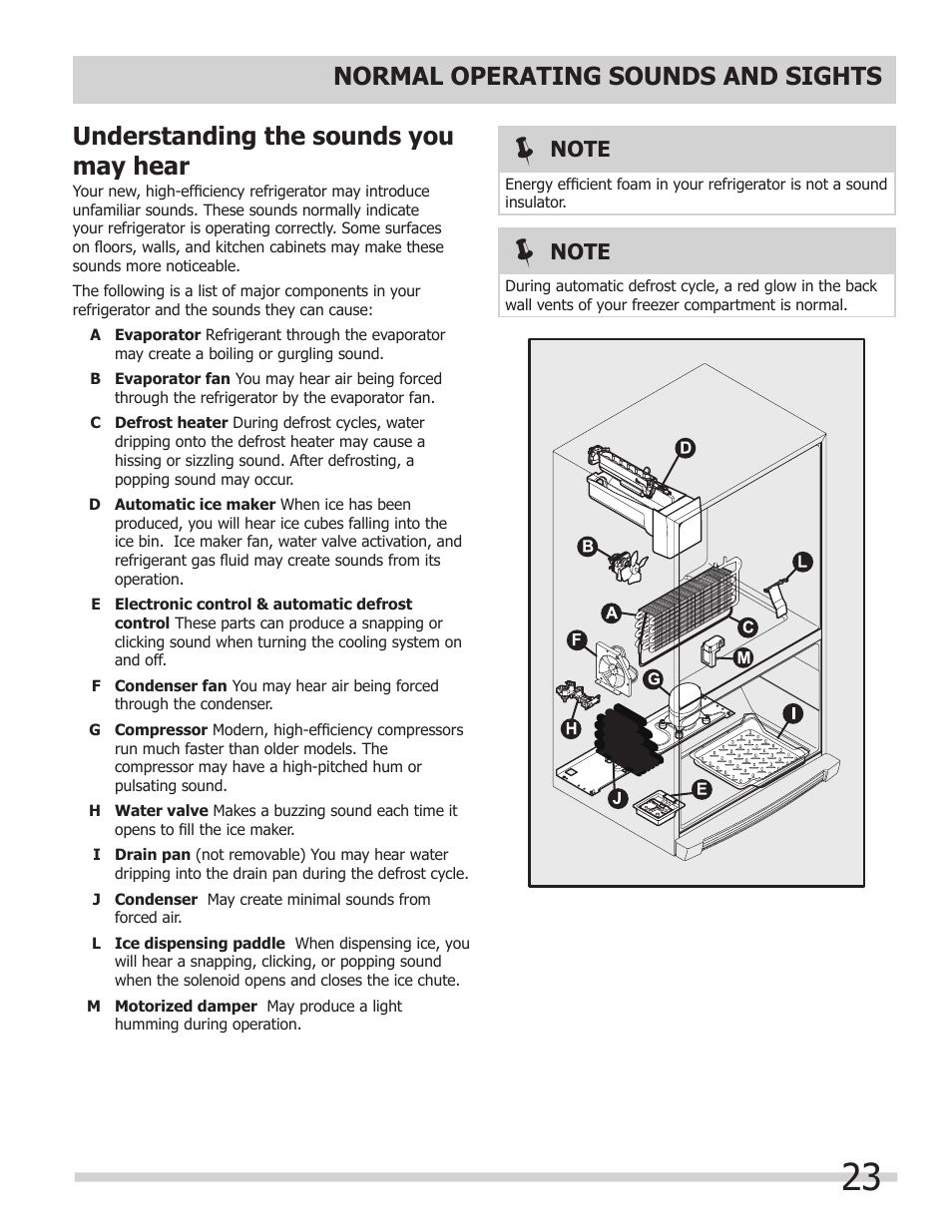 Understanding the sounds you may hear, Normal operating sounds and sights | FRIGIDAIRE 242046800 User Manual | Page 23 / 31