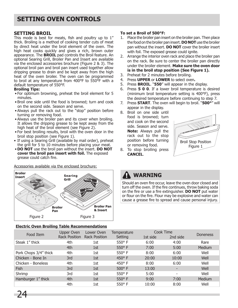 Setting oven controls, Warning | FRIGIDAIRE 318205205 User Manual | Page 24 / 40