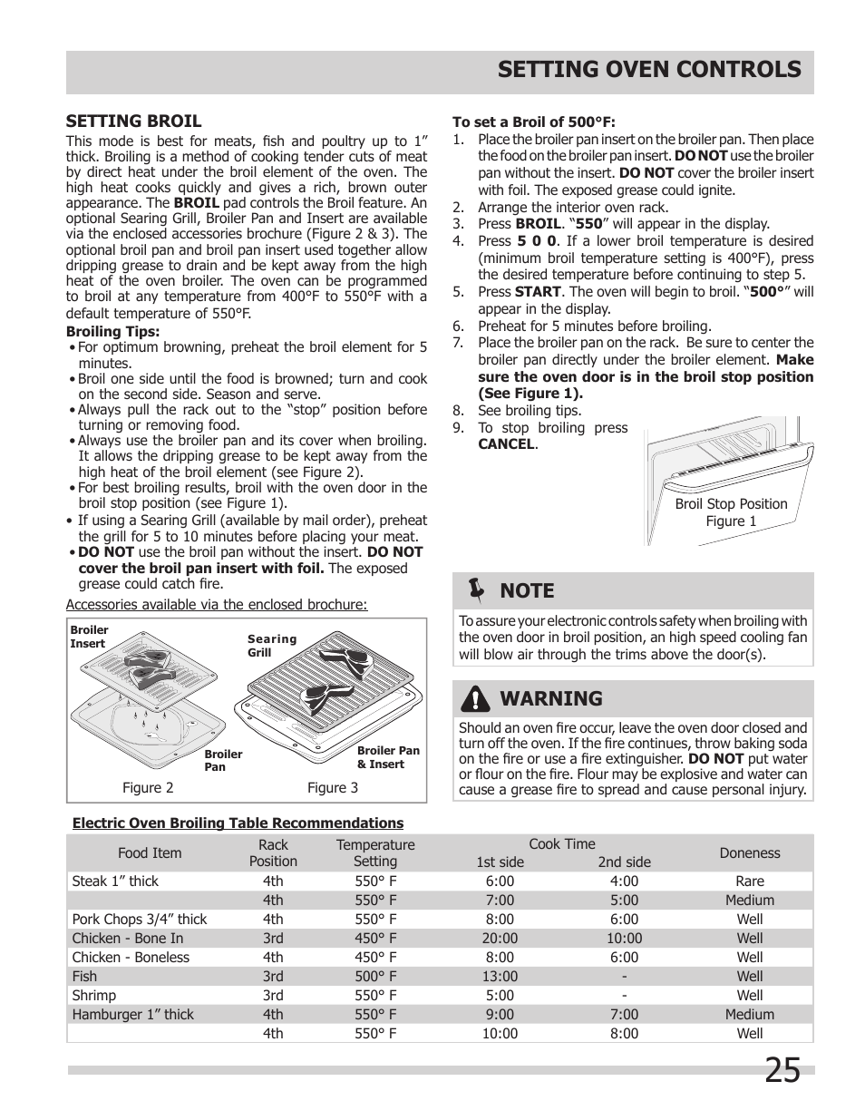 Setting oven controls, Warning | FRIGIDAIRE 318205854 User Manual | Page 25 / 38