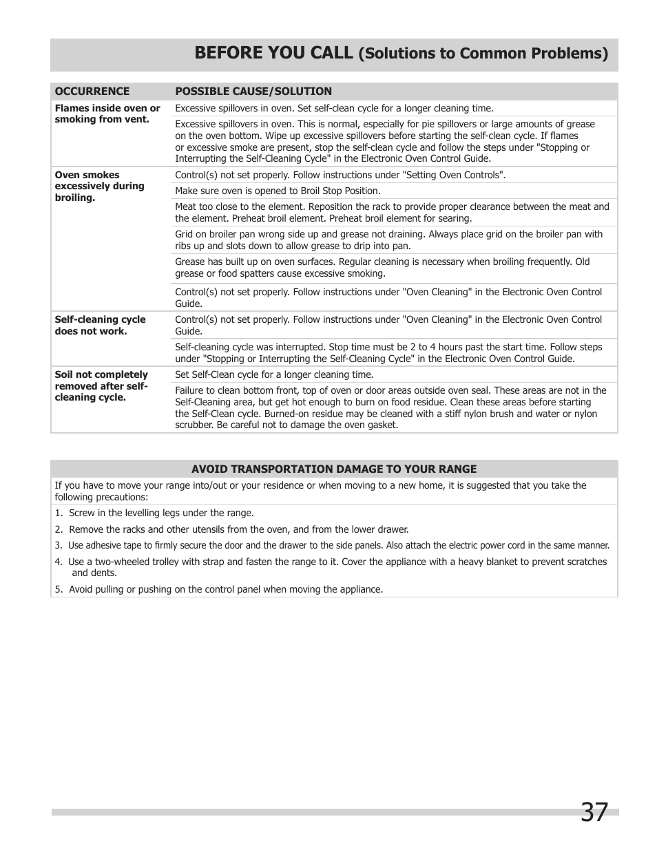 Before you call, Solutions to common problems) | FRIGIDAIRE 318205854 User Manual | Page 37 / 38