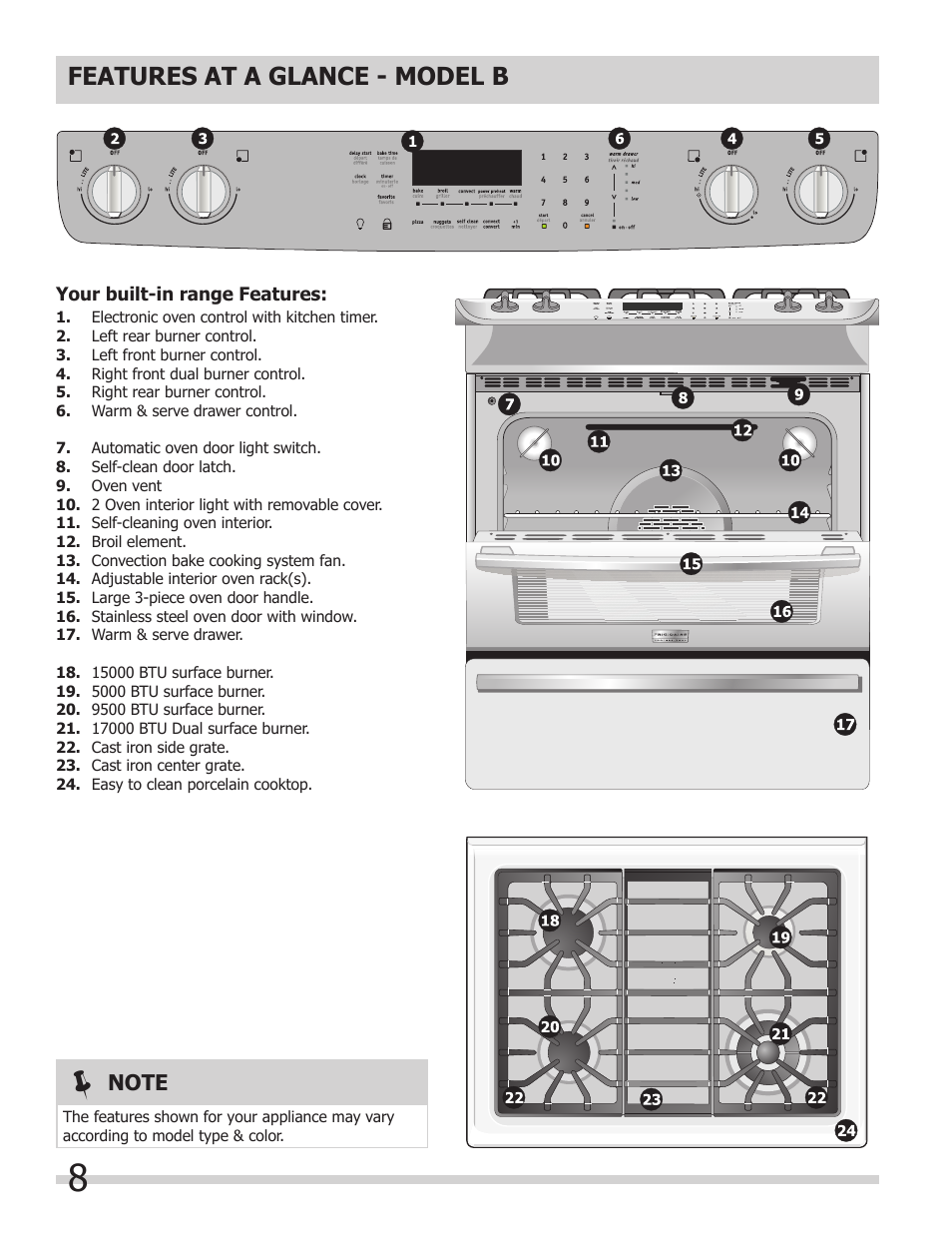 Features at a glance - model b | FRIGIDAIRE 318205854 User Manual | Page 8 / 38