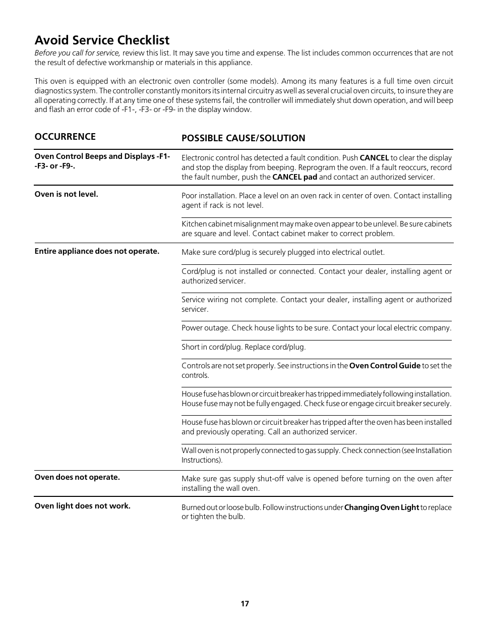 Avoid service checklist | FRIGIDAIRE Gas Wall Oven User Manual | Page 17 / 20