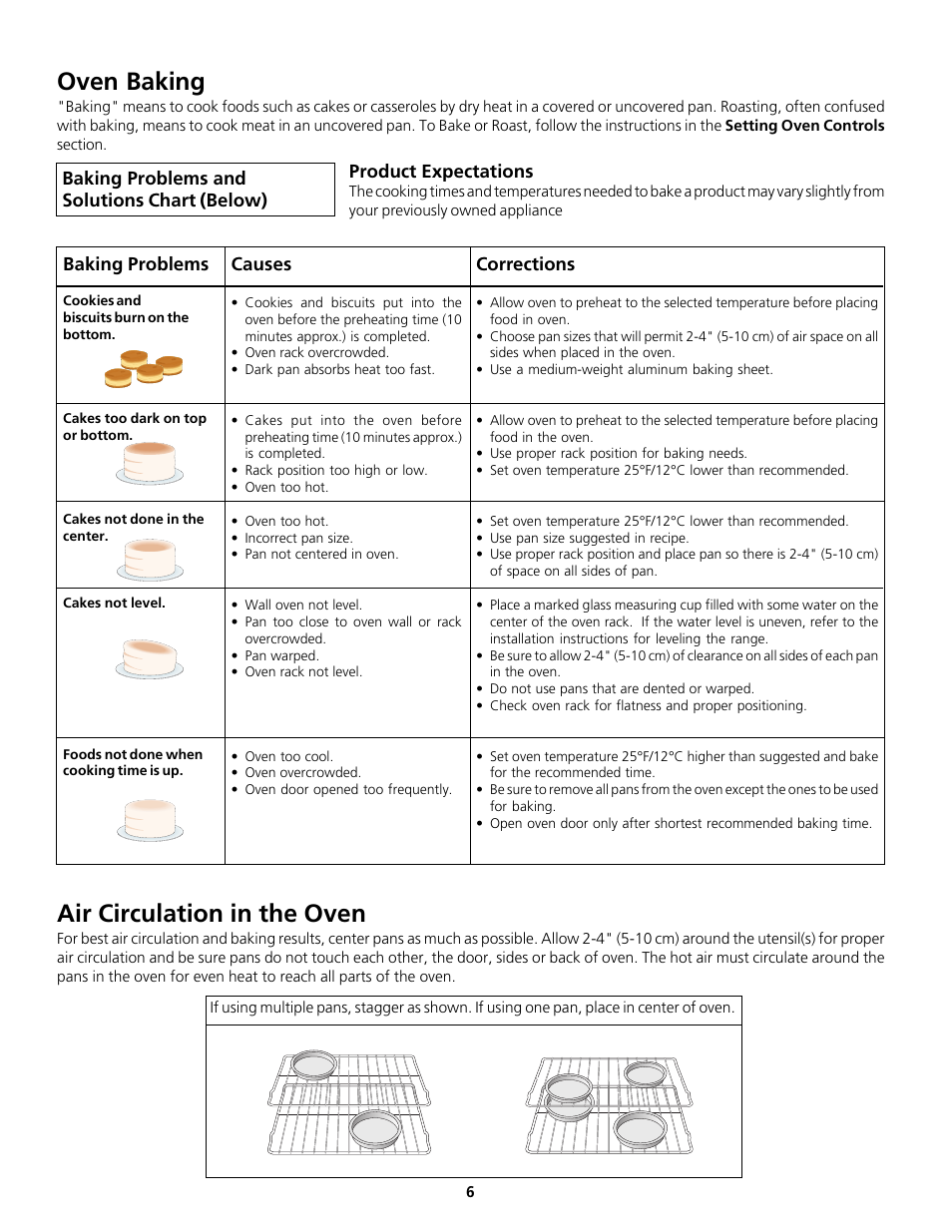 Oven baking, Air circulation in the oven | FRIGIDAIRE Gas Wall Oven User Manual | Page 6 / 20