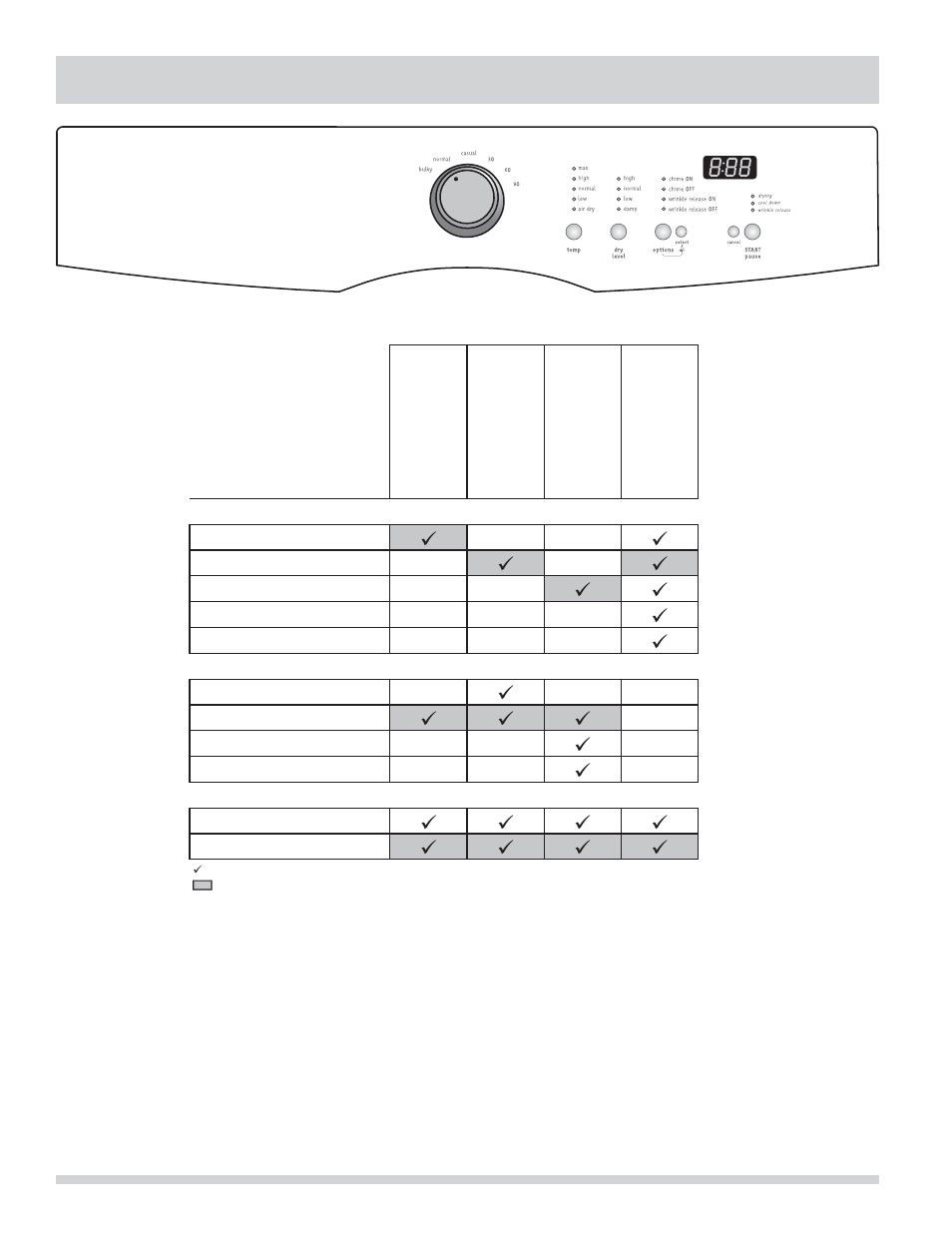 Dryer settings chart | FRIGIDAIRE 137338500A User Manual | Page 12 / 18