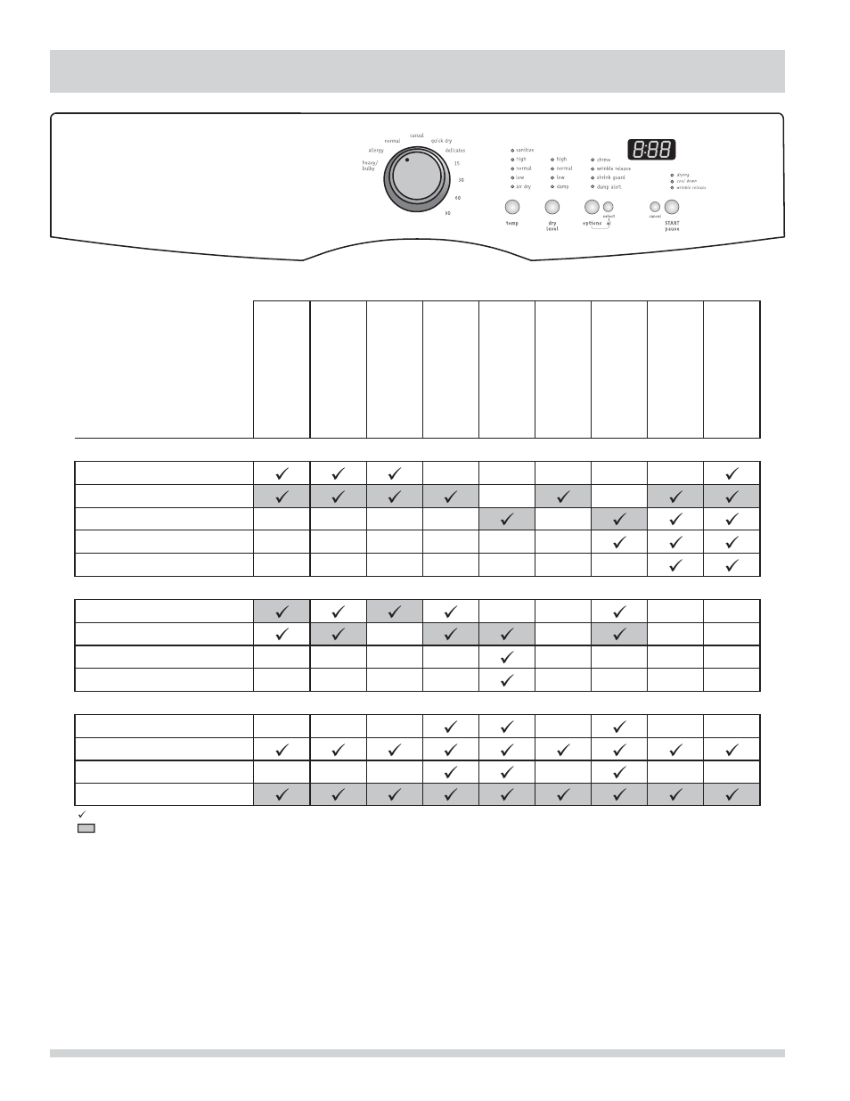 Dryer settings chart | FRIGIDAIRE 137338500A User Manual | Page 14 / 18