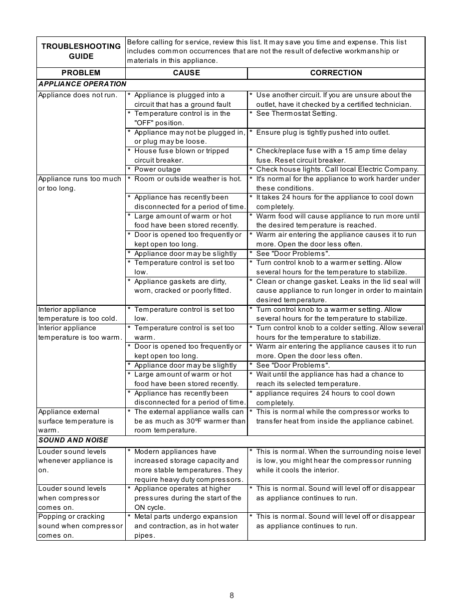 FRIGIDAIRE GLASS DOOR REFRIGERATOR User Manual | Page 8 / 11