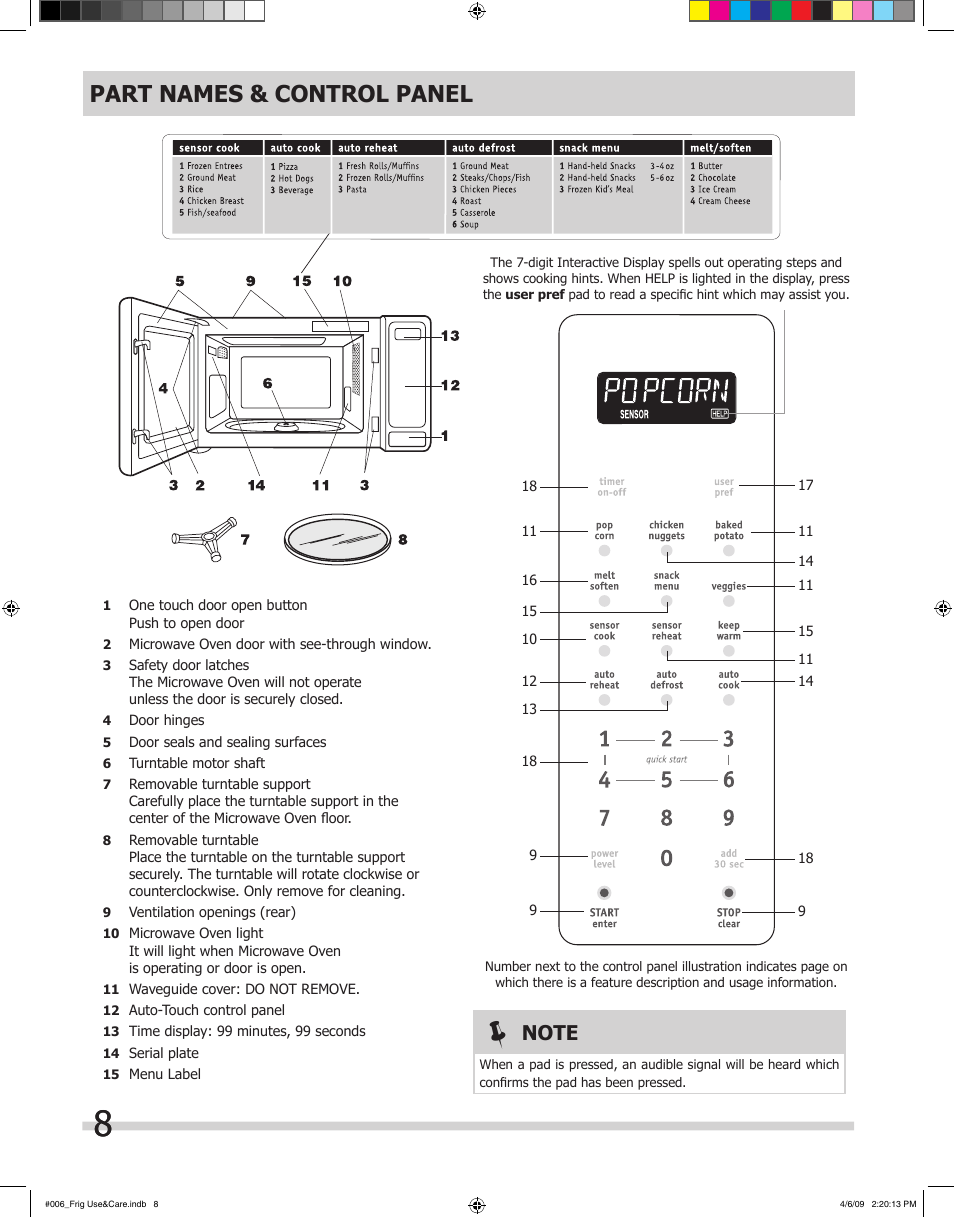 Part names & control panel | FRIGIDAIRE 316495059 User Manual | Page 8 / 21