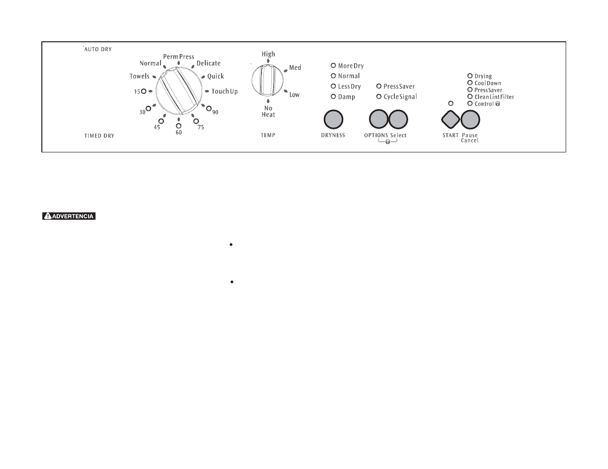 Instrucciones de funcionamiento del secador | FRIGIDAIRE 134420600E User Manual | Page 4 / 6