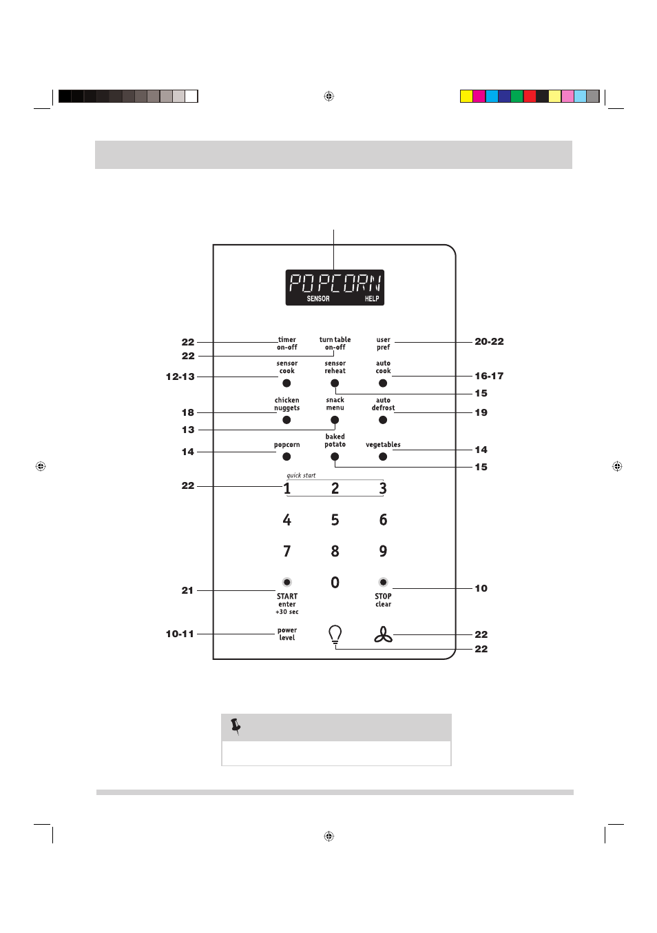 Control panel | FRIGIDAIRE 16495056 User Manual | Page 9 / 26