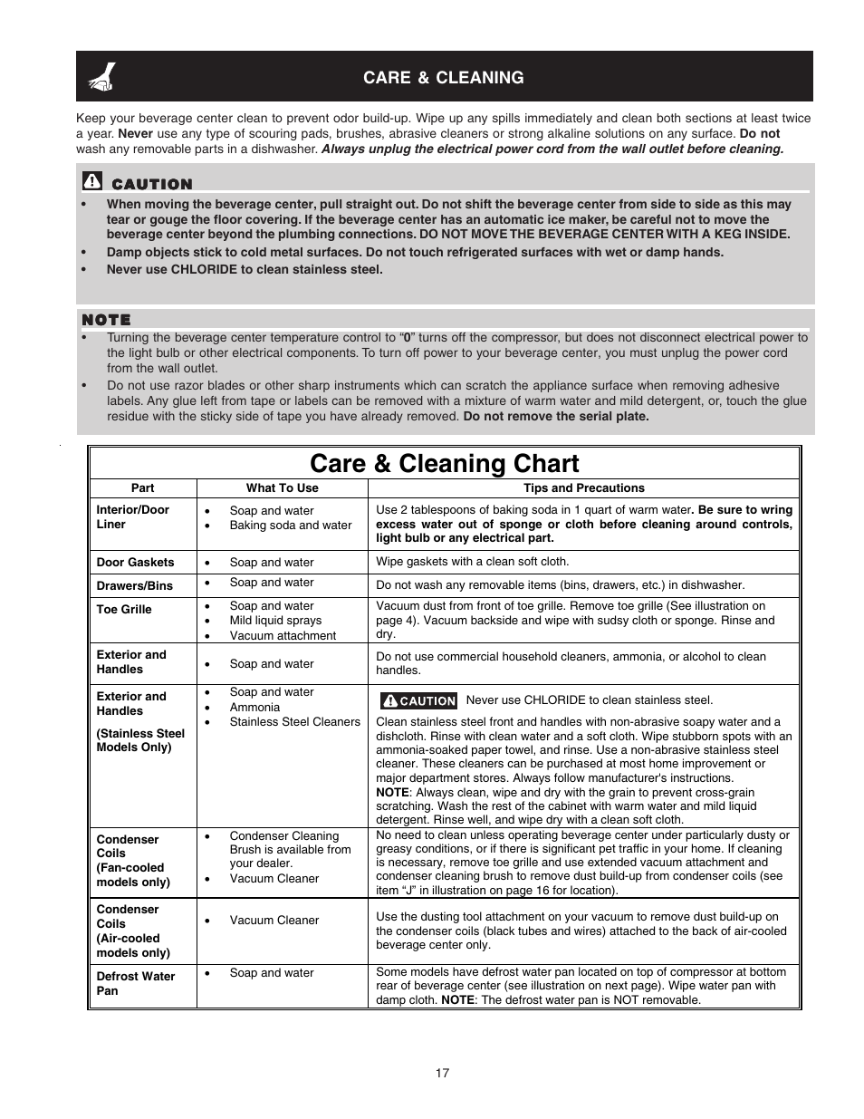 Care & cleaning chart, Care & cleaning | FRIGIDAIRE 241666500 User Manual | Page 17 / 22