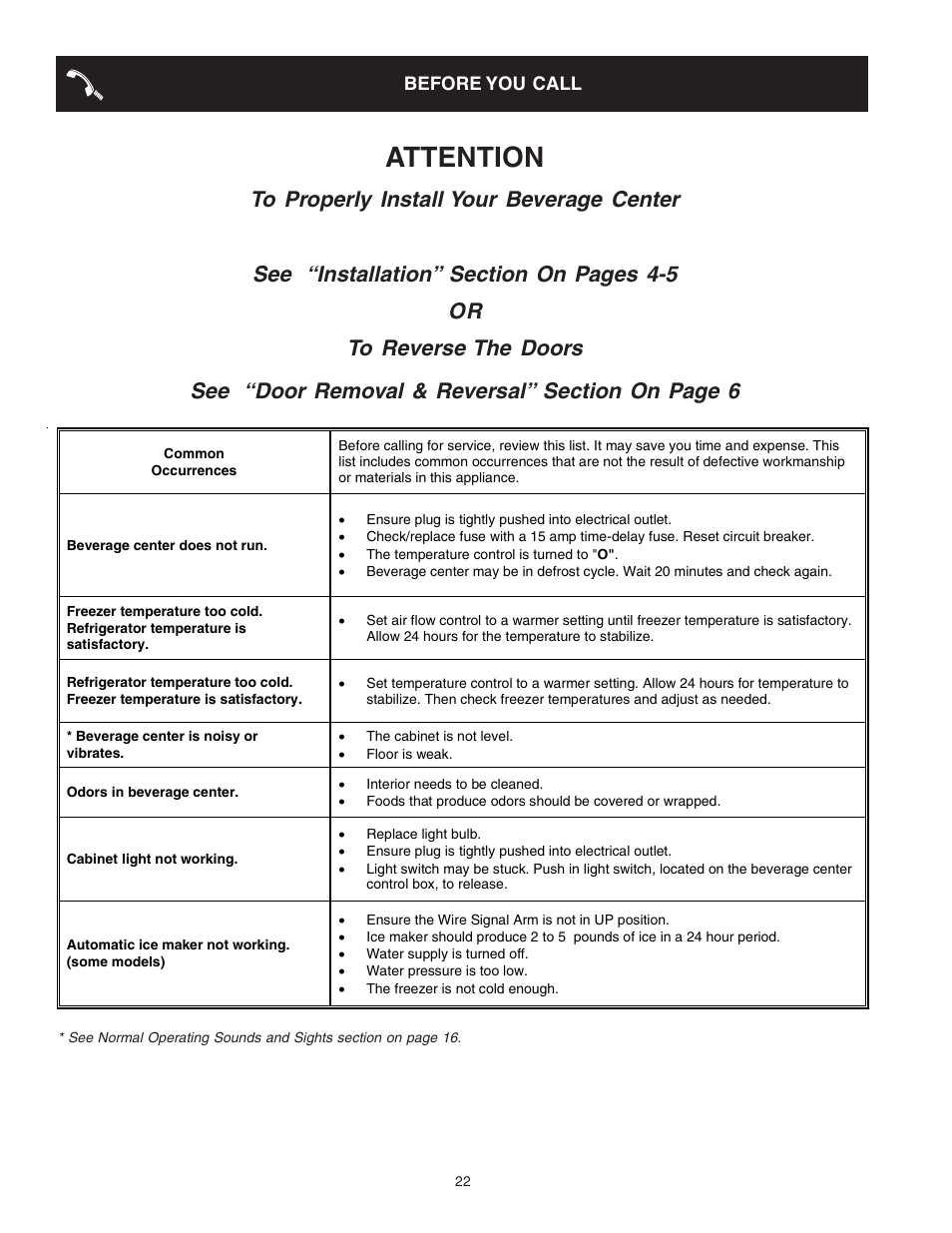 Attention, Before you call | FRIGIDAIRE 241666500 User Manual | Page 22 / 22
