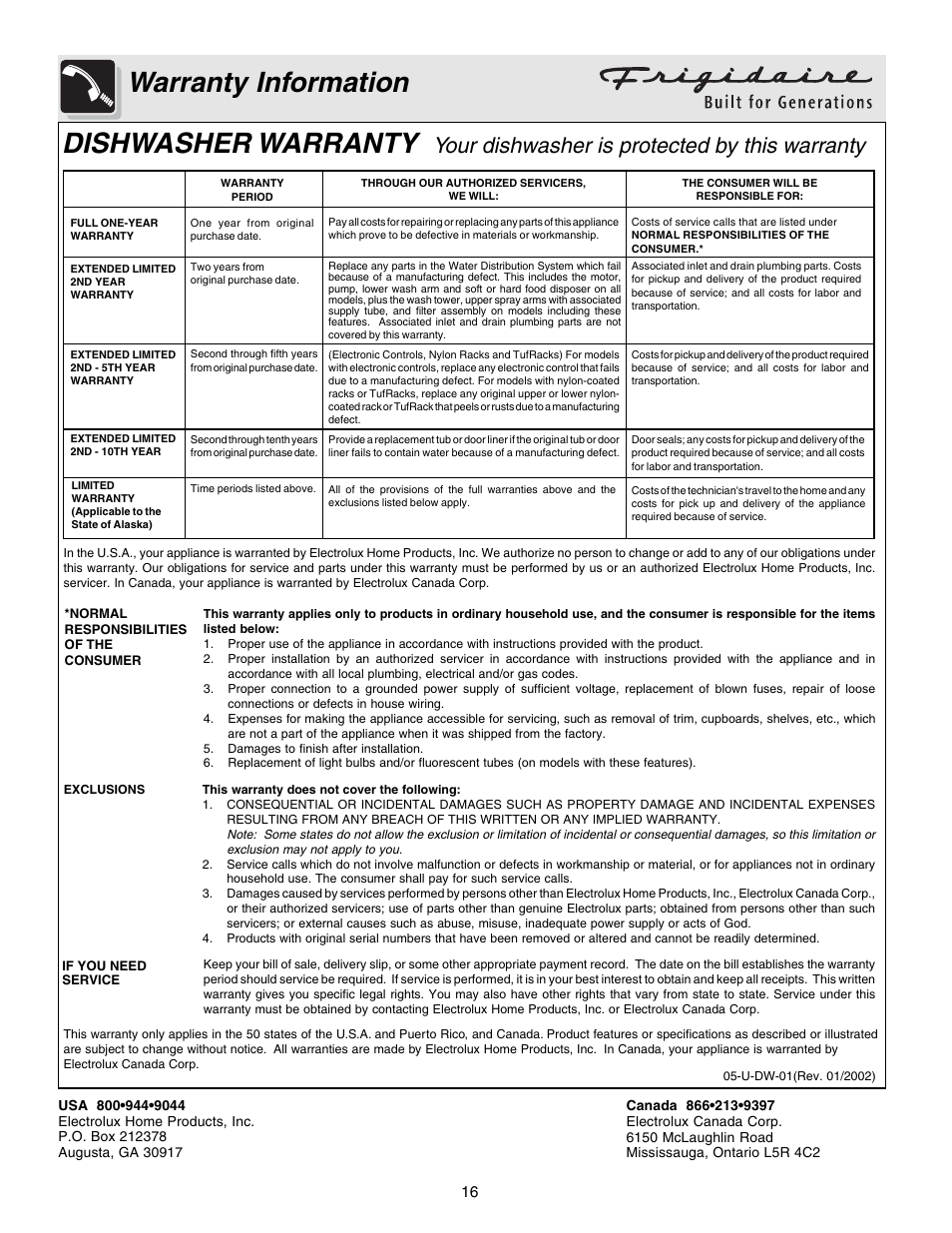 Warranty information, Dishwasher warranty, Your dishwasher is protected by this warranty | FRIGIDAIRE 650 Series User Manual | Page 16 / 16