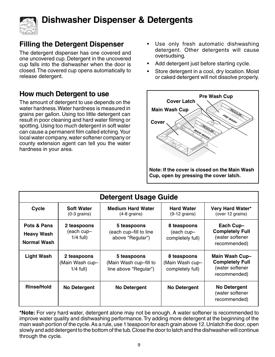 Dishwasher dispenser & detergents, Filling the detergent dispenser, How much detergent to use | Detergent usage guide | FRIGIDAIRE 650 Series User Manual | Page 9 / 16