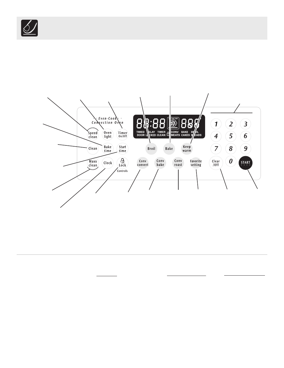 Control pad features | FRIGIDAIRE ES510 User Manual | Page 14 / 44