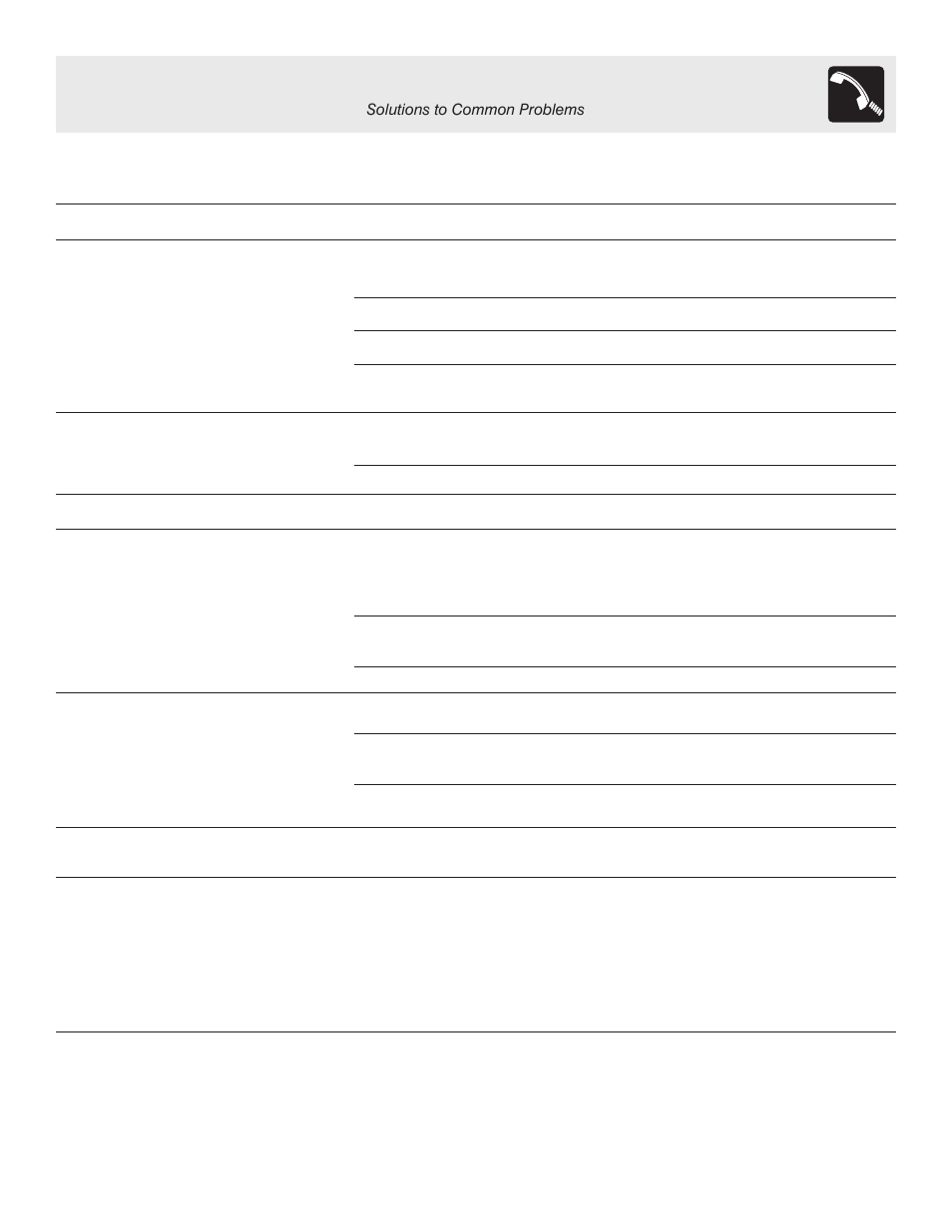 Before you call | FRIGIDAIRE BS100 User Manual | Page 17 / 20
