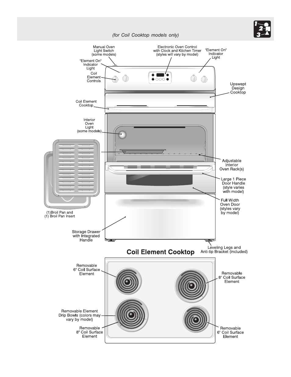 Features at a glance, Your electric range features | FRIGIDAIRE BS100 User Manual | Page 5 / 20