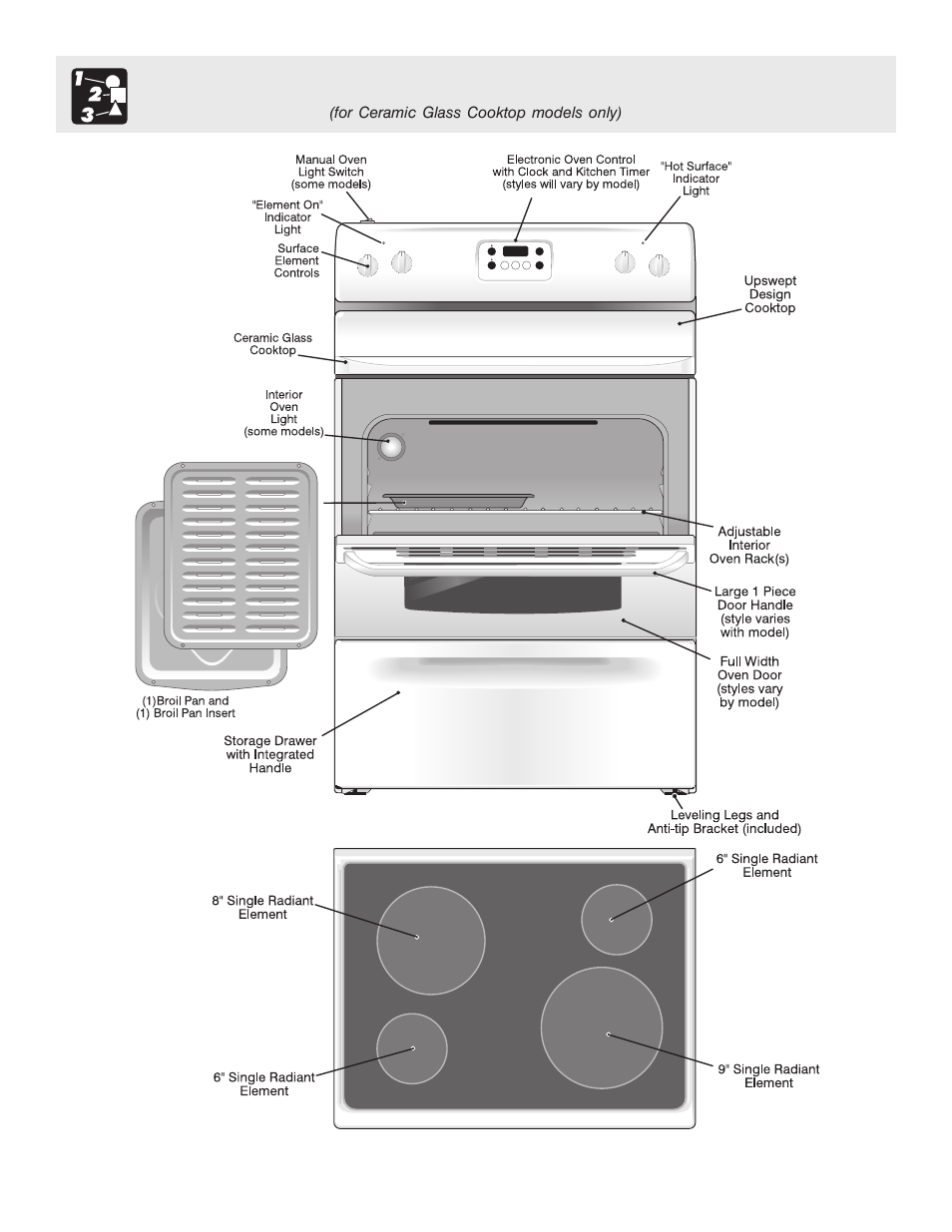 Features at a glance | FRIGIDAIRE BS100 User Manual | Page 6 / 20
