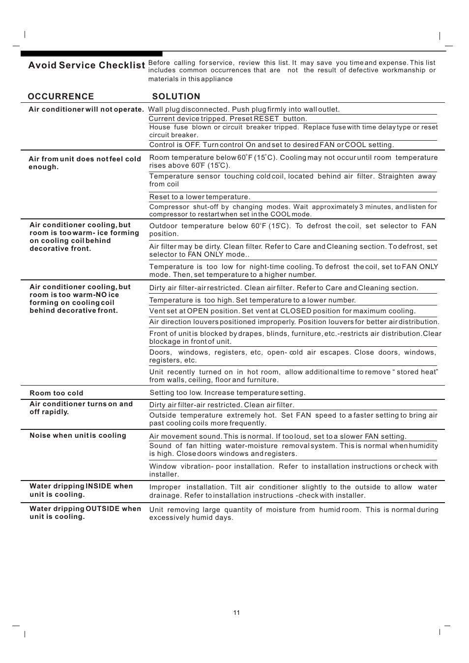 Т³гж 11, Avoid service checklist | FRIGIDAIRE 819042150-01 User Manual | Page 11 / 11