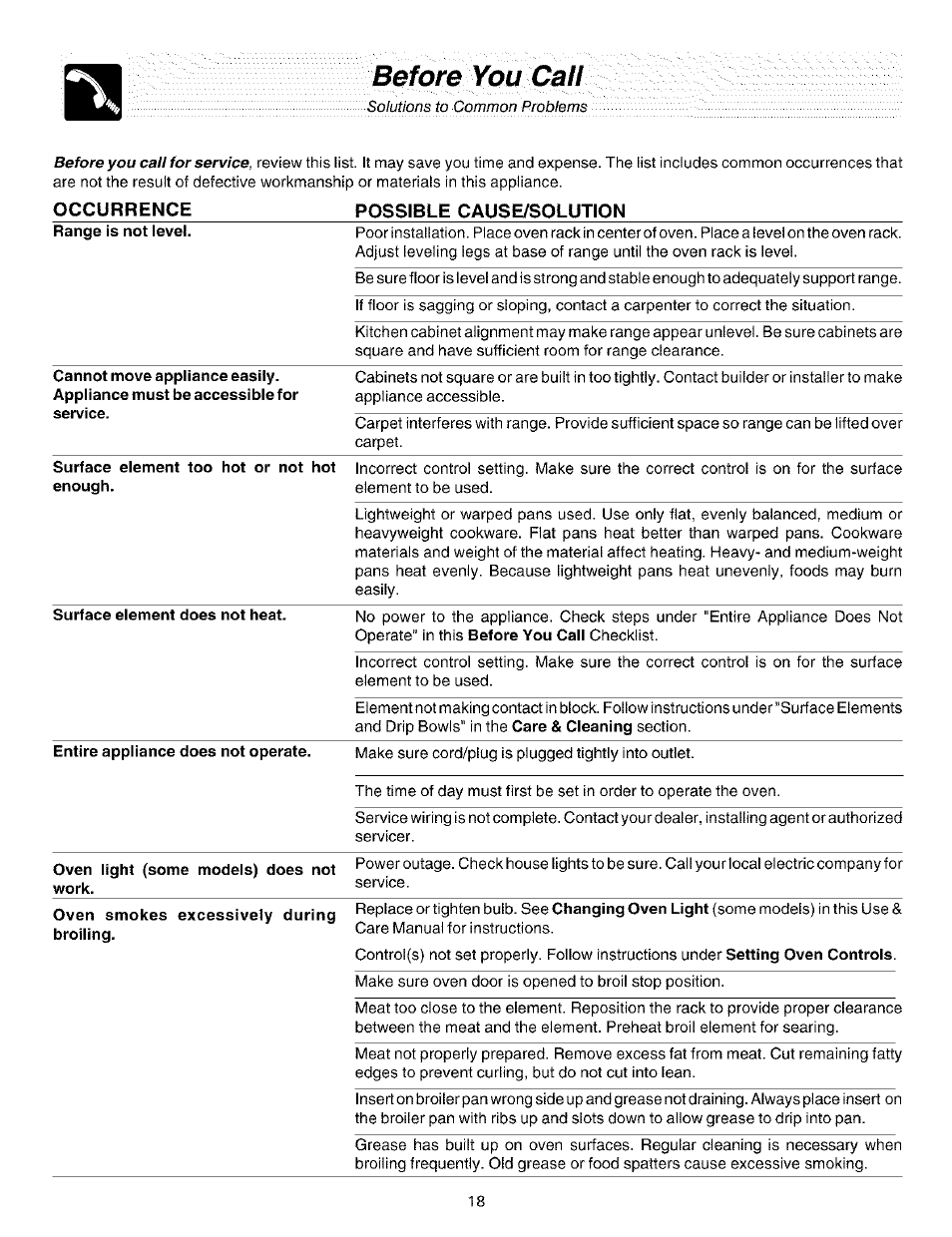 Before you | FRIGIDAIRE ES200/300 User Manual | Page 18 / 20