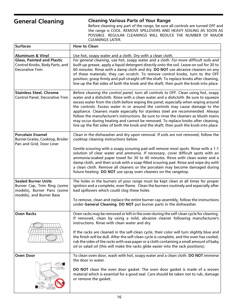 General cleaning, General cleaning -19 | FRIGIDAIRE 316000641 User Manual | Page 16 / 25