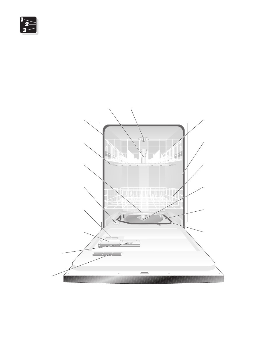 Dishwasher features | FRIGIDAIRE 950 Series User Manual | Page 3 / 16