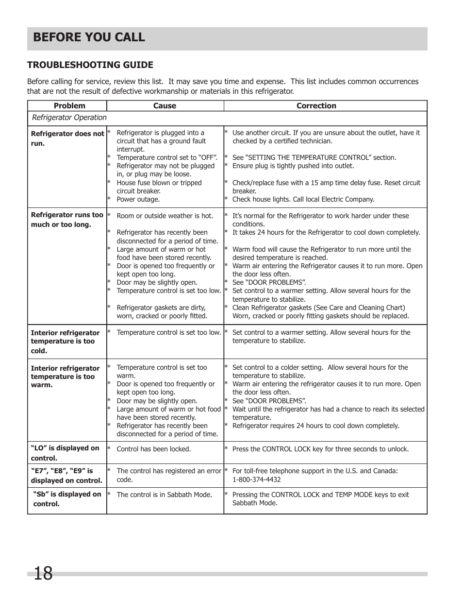 Before you call | FRIGIDAIRE 297298700 User Manual | Page 18 / 20