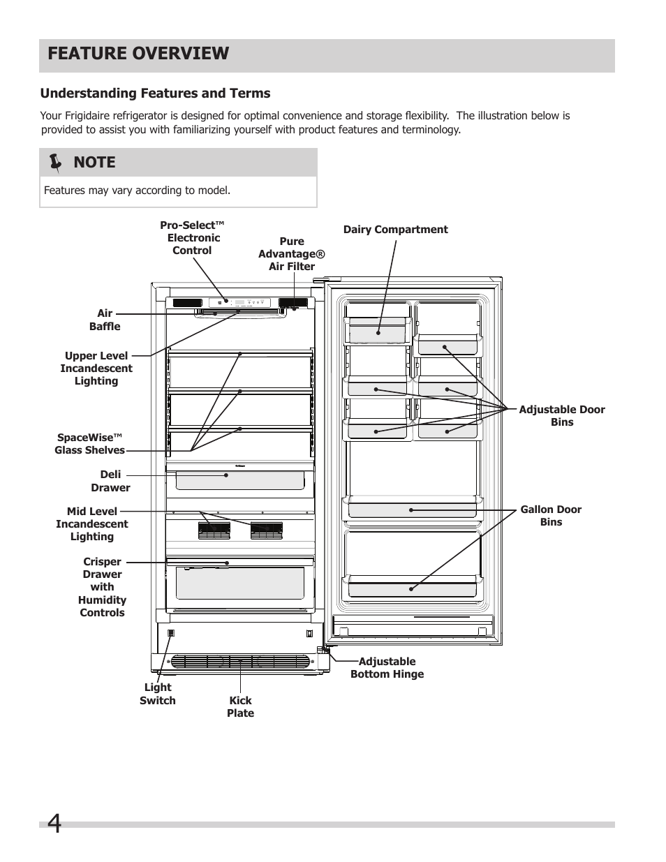 Feature overview | FRIGIDAIRE 297298700 User Manual | Page 4 / 20