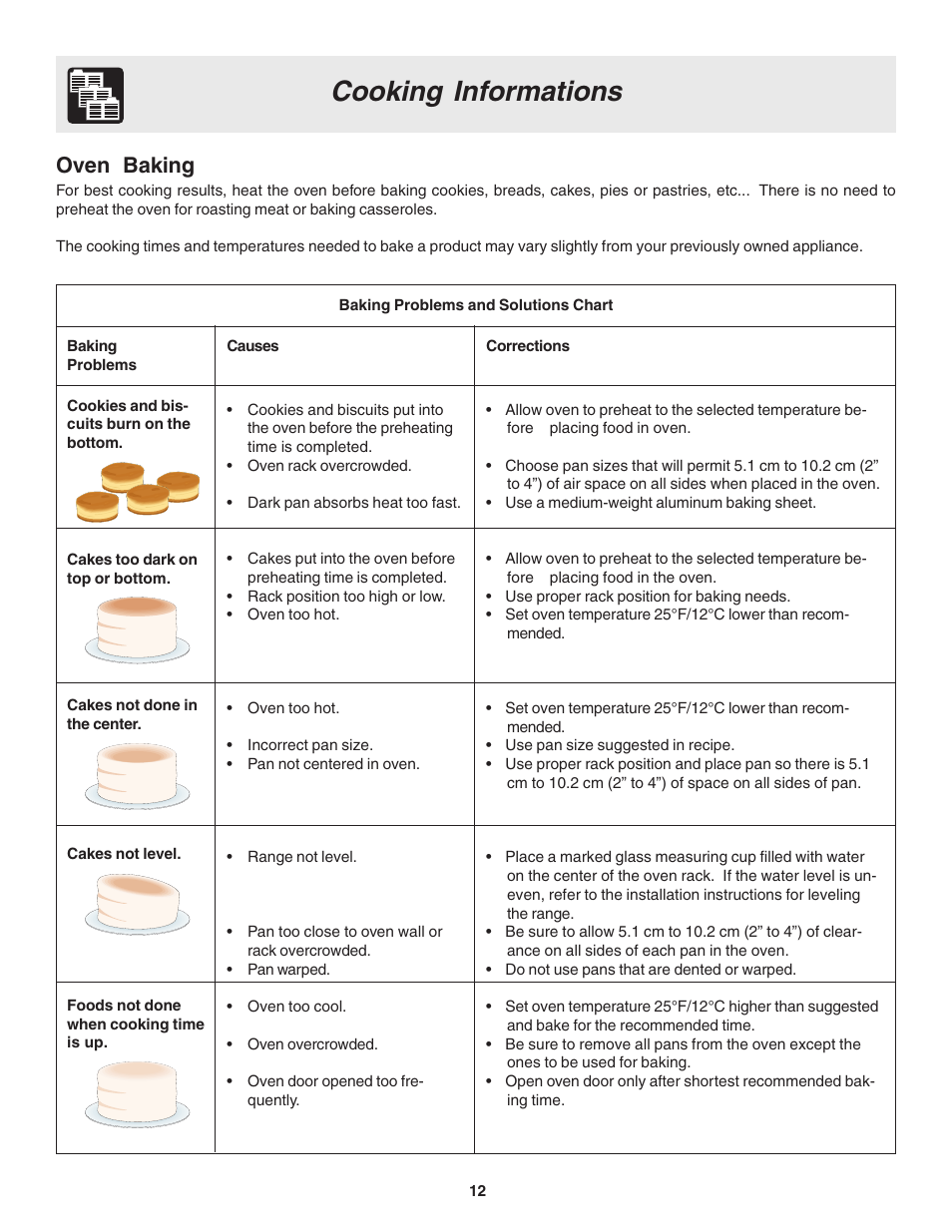 Cooking informations, Oven baking | FRIGIDAIRE 318203863 User Manual | Page 12 / 22