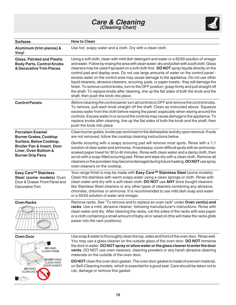 Care & cleaning, Cleaning chart) | FRIGIDAIRE 318203863 User Manual | Page 15 / 22