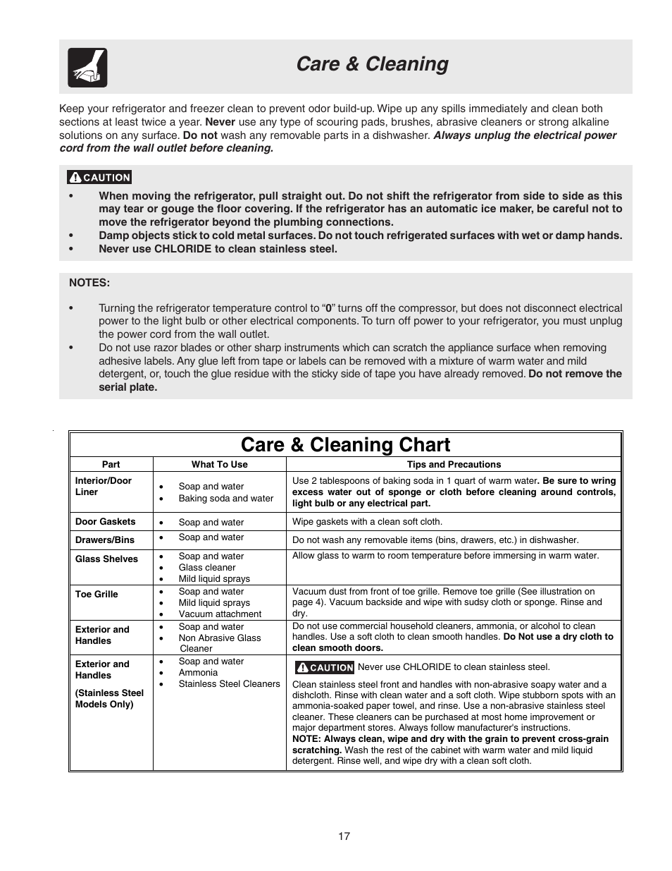 Care & cleaning, Care & cleaning chart | FRIGIDAIRE 241567601 User Manual | Page 17 / 20