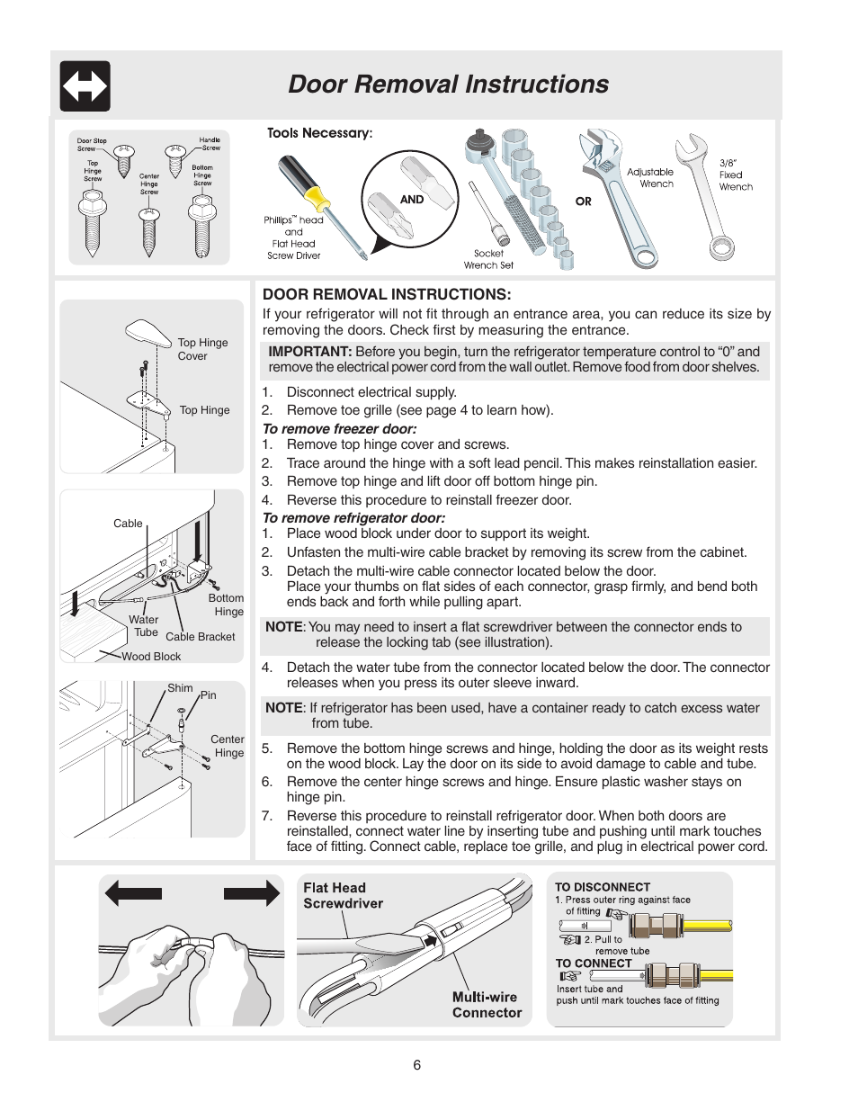 Door removal instructions | FRIGIDAIRE 241567601 User Manual | Page 6 / 20