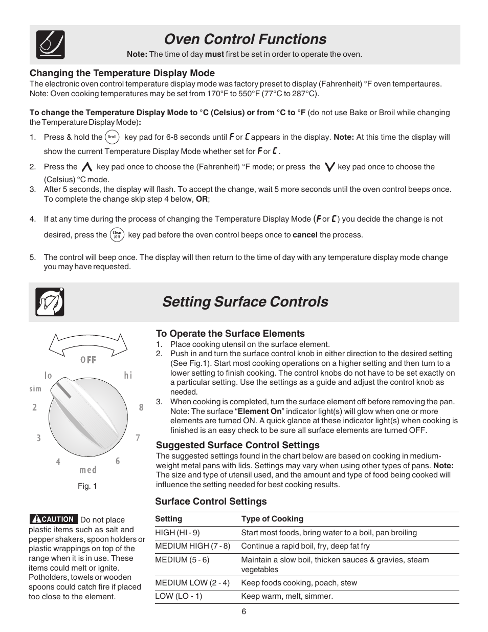 Setting surface controls, Oven control functions | FRIGIDAIRE 316417024 User Manual | Page 6 / 12
