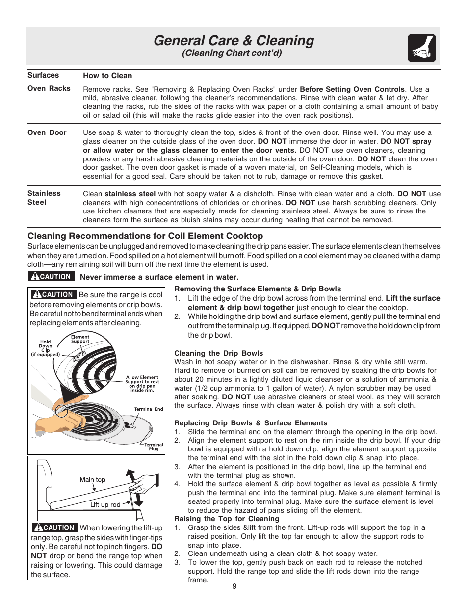 General care & cleaning, Cleaning chart cont’d) | FRIGIDAIRE 316417024 User Manual | Page 9 / 12