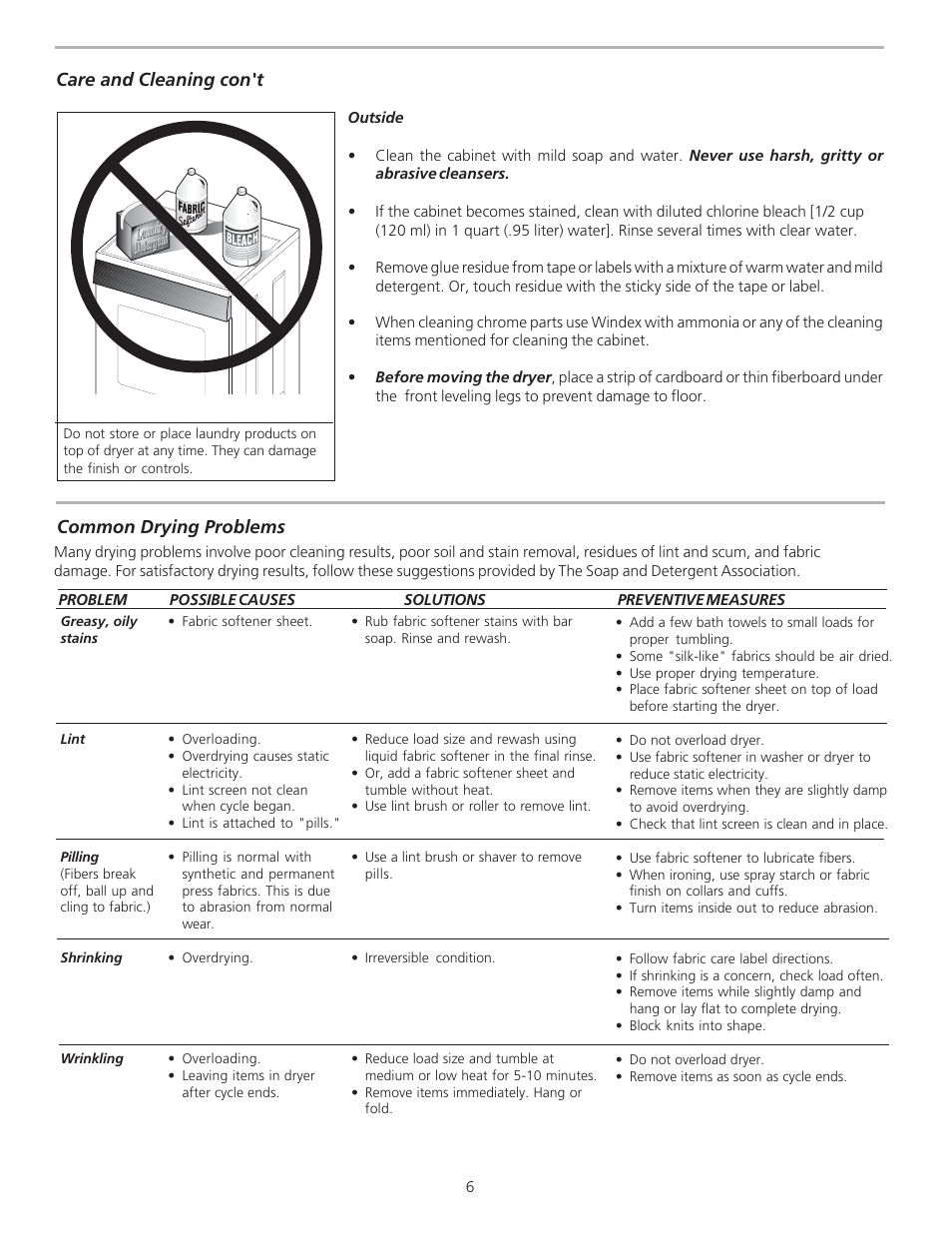 Common drying problems, Care and cleaning con't | FRIGIDAIRE 134674500B User Manual | Page 6 / 8
