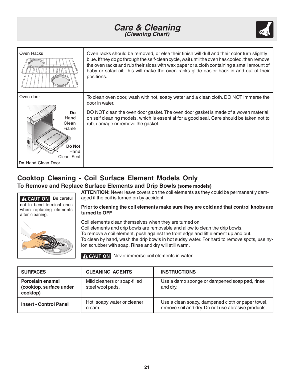 Care & cleaning, Cleaning chart) | FRIGIDAIRE 318203860 User Manual | Page 21 / 30