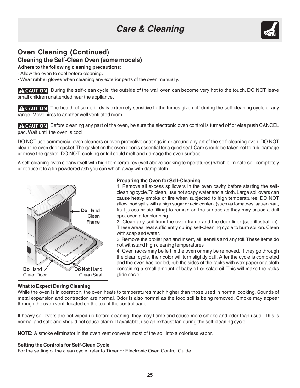 Care & cleaning, Oven cleaning (continued) | FRIGIDAIRE 318203860 User Manual | Page 25 / 30