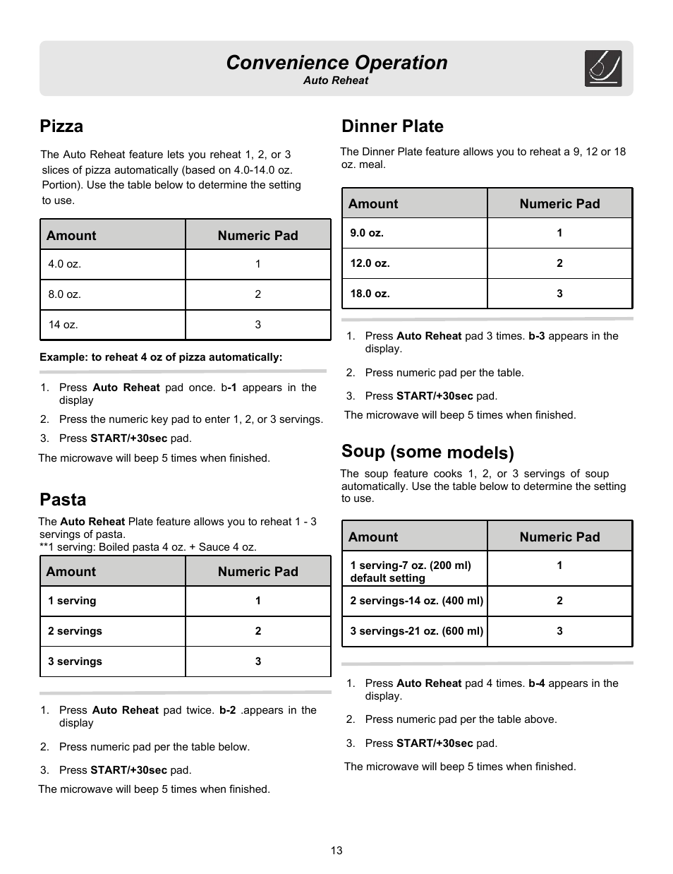 Convenience operation, Pizza, Dinner plate | Pasta, Soup (some models) | FRIGIDAIRE 316495097 User Manual | Page 13 / 21