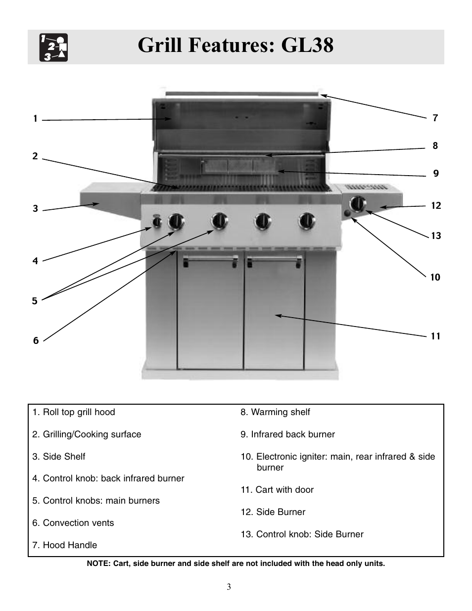 Grill features: gl38 | FRIGIDAIRE Outdoor Kitchen Grill User Manual | Page 4 / 19