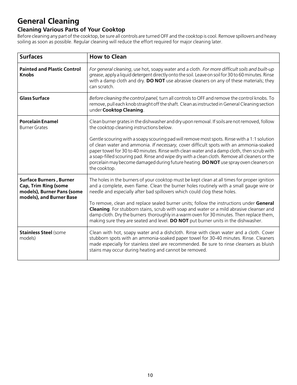 General cleaning | FRIGIDAIRE 318200563 User Manual | Page 10 / 17