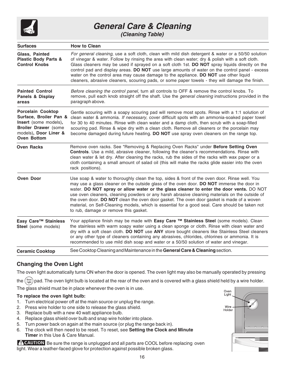 General care & cleaning, Cleaning table) | FRIGIDAIRE 316417030 User Manual | Page 16 / 20