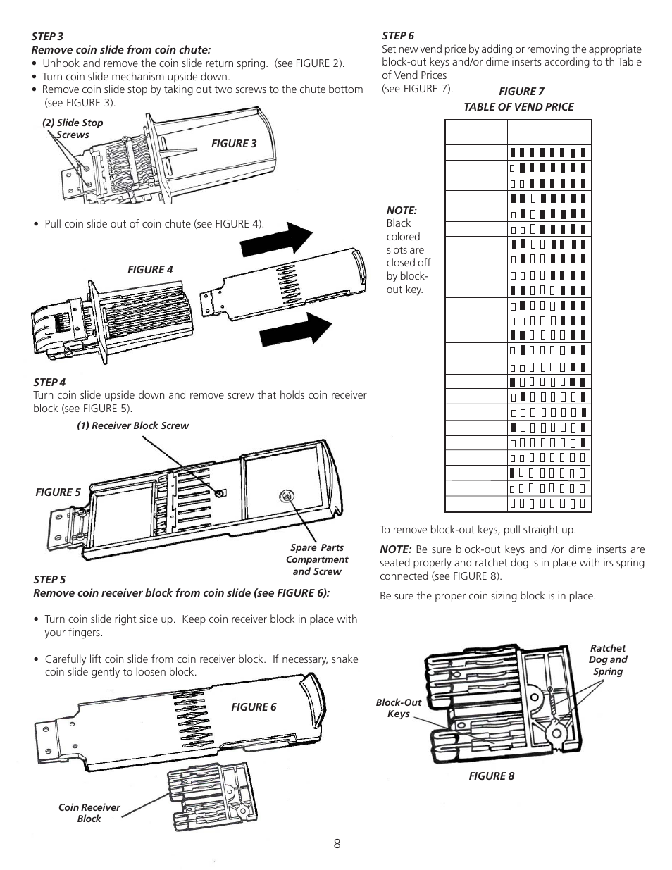 FRIGIDAIRE Coin- Operated Commercial Tumble Action Washer User Manual | Page 8 / 12