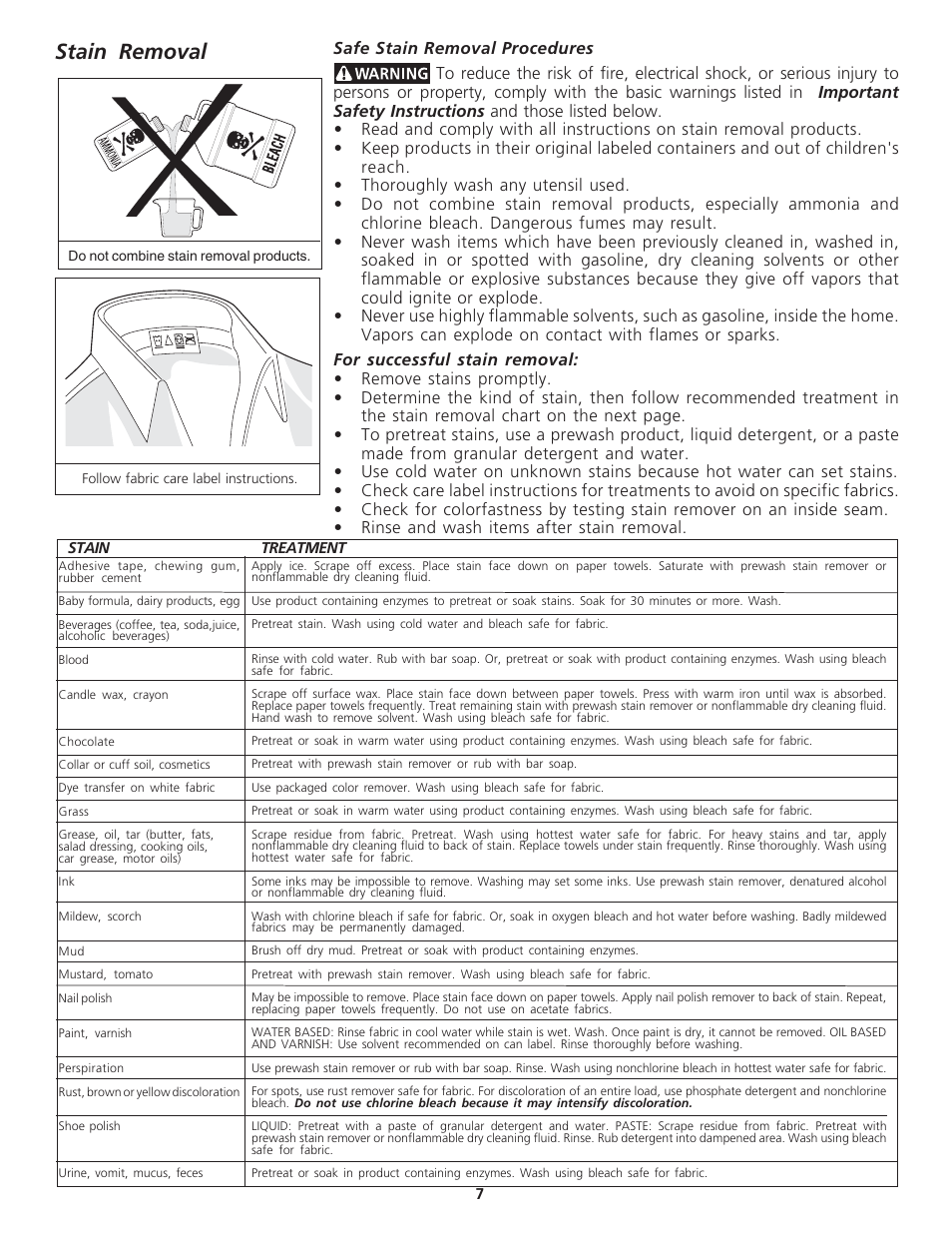 Stain removal | FRIGIDAIRE 137232600A User Manual | Page 7 / 15