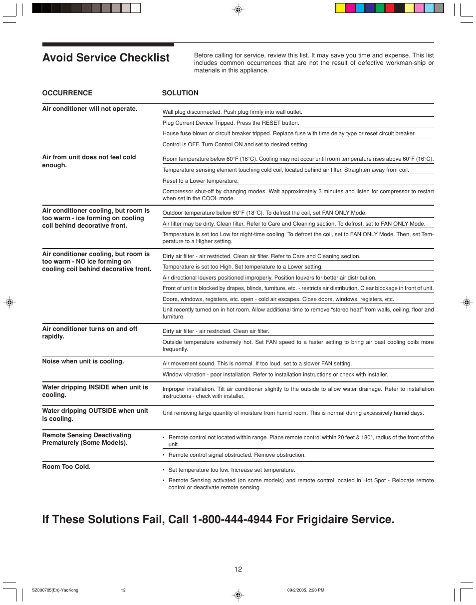 Avoid service checklist | FRIGIDAIRE 220201d052 User Manual | Page 12 / 12